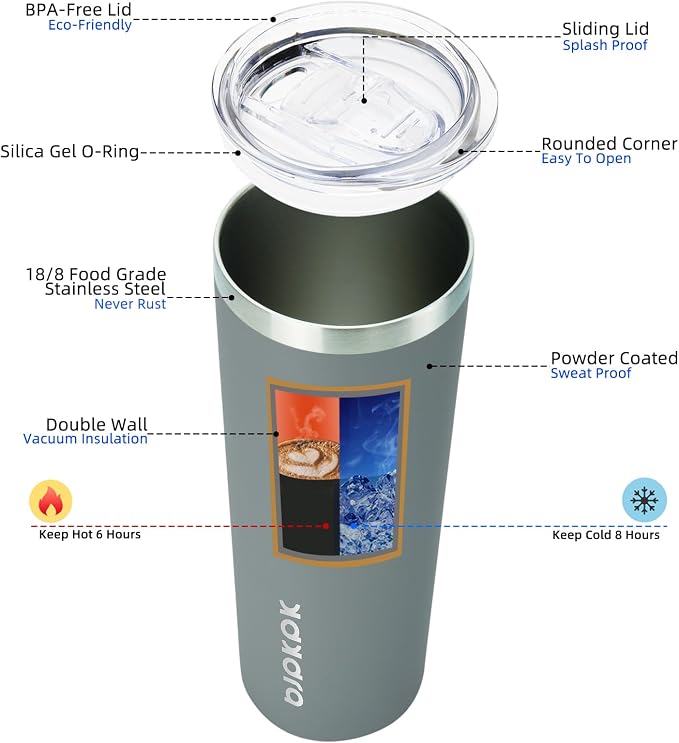 BJPKPK Skinny Tumbler with Lid 20 oz Stainless Steel Slim Vacuum Insulated Tumblers Cup,Gray - Image 2