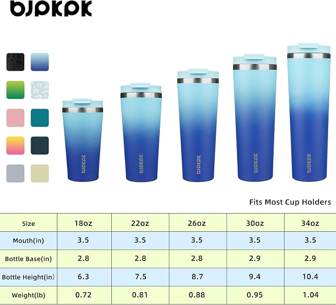 BJPKPK 26oz Insulated Tumbler With lid And Straw Stainless Steel Tumblers Travel Coffee Mug Reusable Thermal Cup,Sky - Image 5