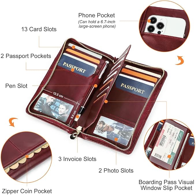 CONTACTS Travel Passport Wallet - Image 4