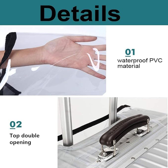 20 Inch PVC Luggage Protector Cover - Image 2