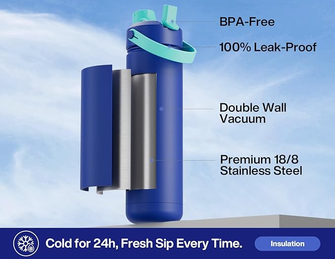 POWCAN 26 oz Insulated Water Bottle with 2-in-1 Straw and Spout Lid, Keep Cold 24H, Leak-Proof, Fits in Car Cup Holder, Stainless Steel Water Bottle for Sports, Travel, Gym, and School (Coastline) - Image 2