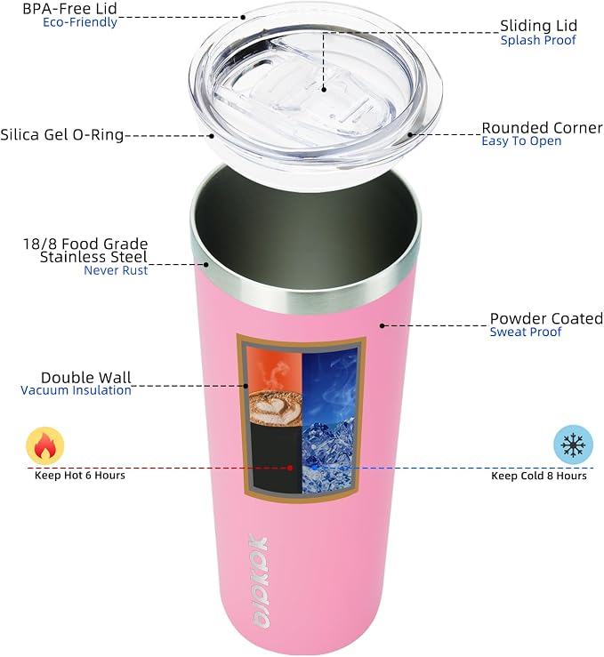BJPKPK Skinny Insulated Tumbler, Stainless Steel Reusable Slim Insulated Travel Coffee Cup with Lid,Light Pink,20oz | Skinny, Reusable, Slim, Insulated, Travel Coffee Cup, with Lid - Image 2