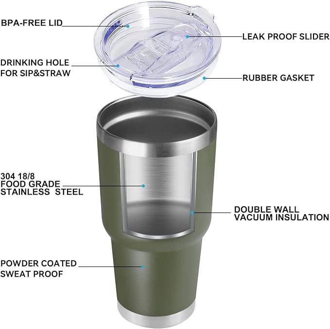 DOMICARE 30oz Tumbler Bulk with Lid and Straw, Double Wall Travel Coffee Mug, Insulated Vacuum Stainless Steel Tumblers, Powder Coated Tumbler Cup (Army Green, 8) - Image 5