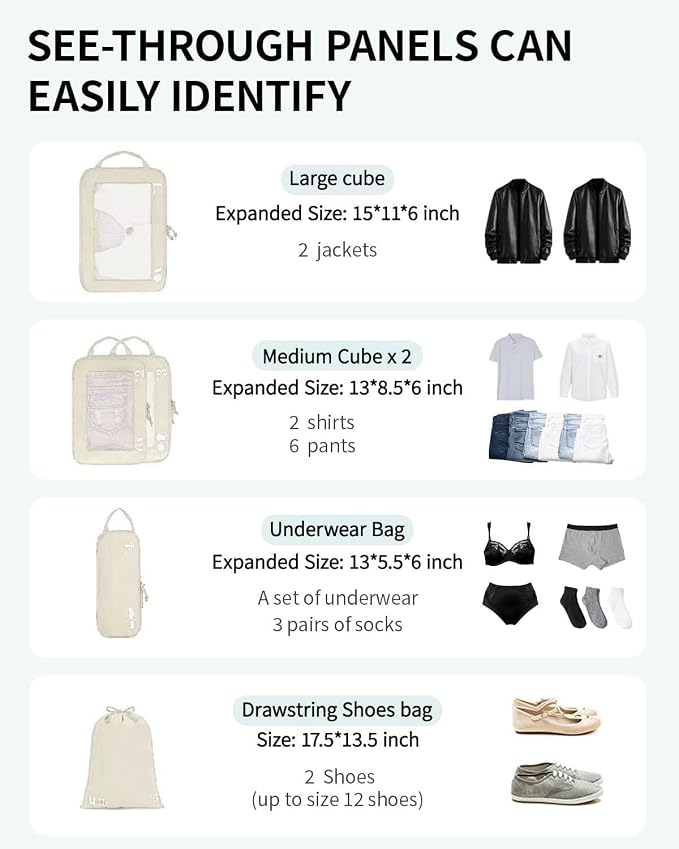 ECOHUB 5 Set Compression Packing Cubes - Image 6