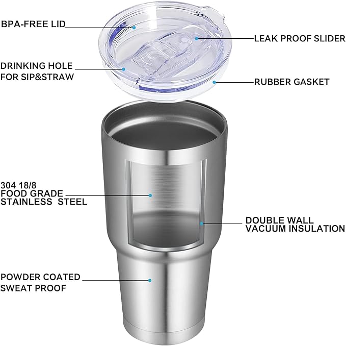 DOMICARE 30 oz Tumbler with Lid and Straw, Stainless Steel Tumblers Bulk, Insulated Vacuum Double Wall Travel Coffee Mug, Durable Powder Coated Tumbler Cups (Stainless Steel, 4) - Image 4
