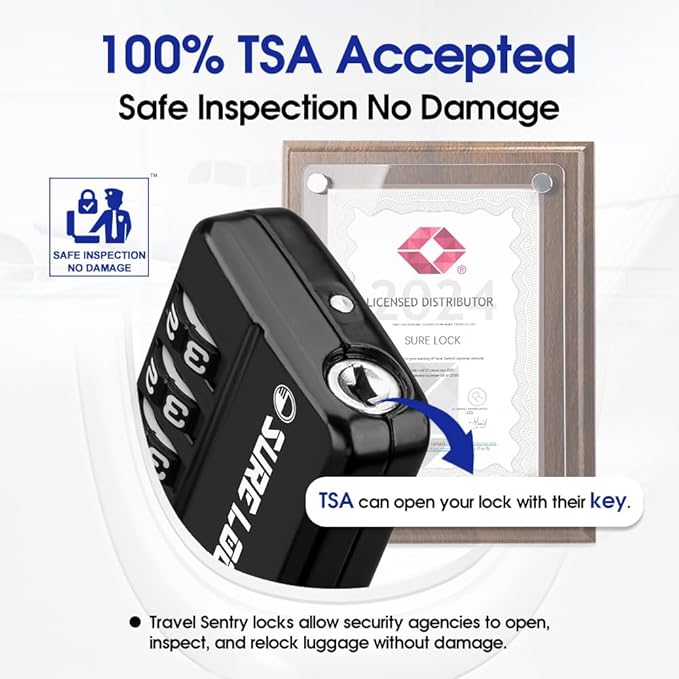 SURE LOCK TSA Approved 4-Digit Resettable Combination Luggage Lock - Image 2