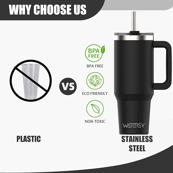 40 oz Tumbler with Handle,Tumbler with Lid and Straw,Double Wall Insulated Cup Stainless Steel Travel Mug(Cold for 34 Hours),Water Bottle for Iced Tea,Coffee,Cold Beverages(Black) - Image 9
