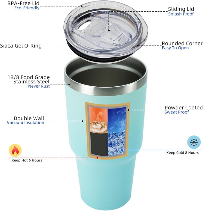 BJPKPK 30oz Stainless Steel Tumbler Color Block Insulated Tumblers Cup with Lid and Straw, Double Walled Travel Coffee Mug,Mint - Image 2