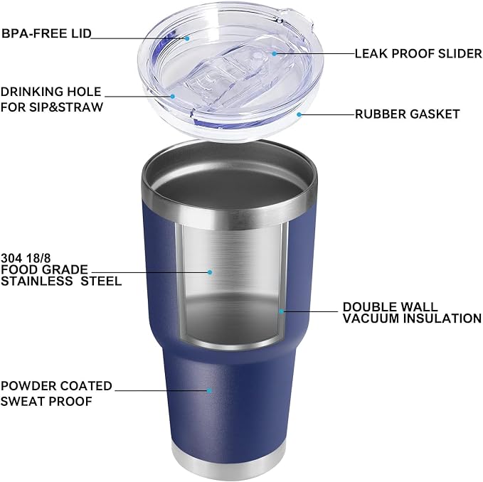 DOMICARE 30 oz Tumbler with Lid and Straw, Stainless Steel Tumblers Bulk, Insulated Vacuum Double Wall Travel Coffee Mug, Durable Powder Coated Tumbler Cups (Navy, 4) - Image 4