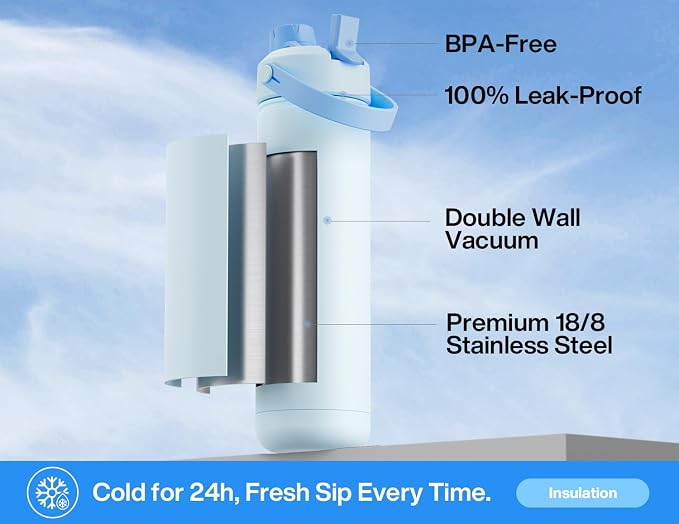 POWCAN 26 oz Insulated Water Bottle with 2-in-1 Straw and Spout Lid, Keep Cold 24H, Leak-Proof, Fits in Car Cup Holder, Stainless Steel Water Bottle for Sports, Travel, and School (Sea Breeze) - Image 2