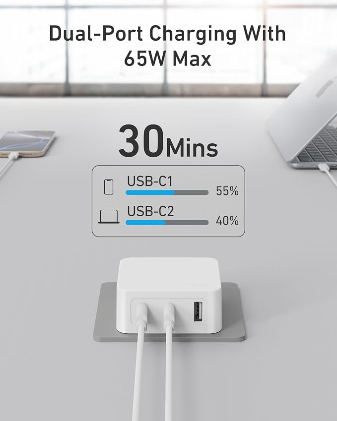 Nekmit 67W Flat USB C Charger Block, 3-Port GaN Fast Wall Charger, USB C Wall - Image 3