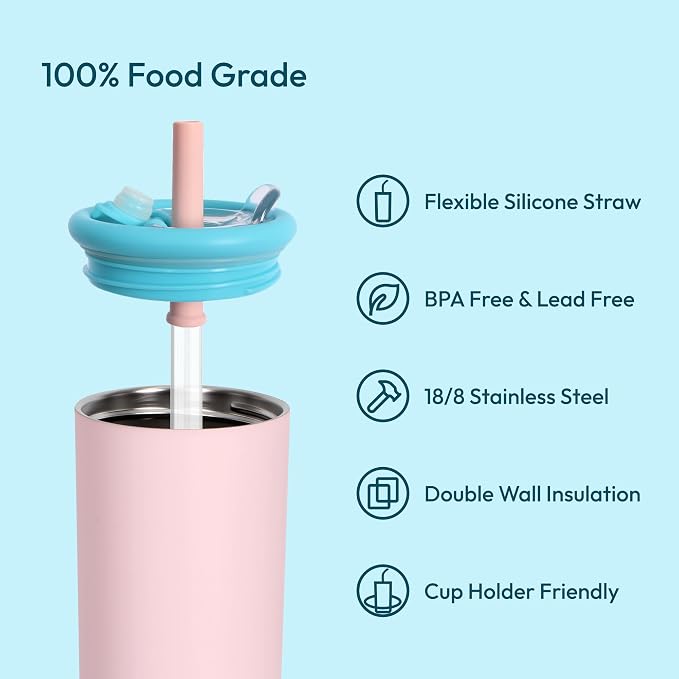 Candy Tumbler, 25 oz Insulated Stainless Steel Water Bottle, 2-in-1 Lid with Flexible Straw, BPA-Free, Cup Holder Friendly, Dishwasher Safe, Ocean Blue - Image 4