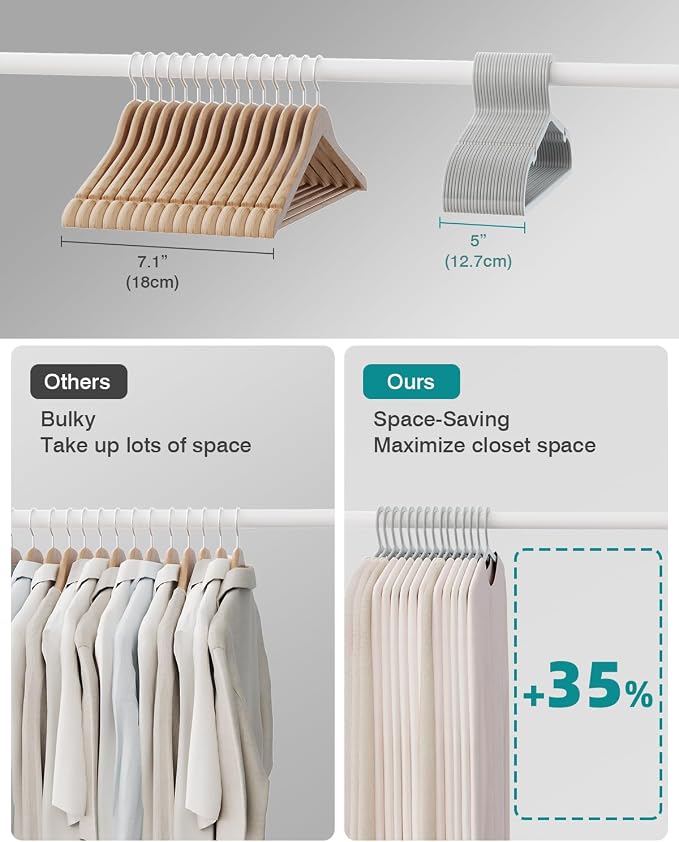 80 Pack Clothes Hangers, Non Slip Plastic Coat Hangers, Space Saving, Heavy Duty - Image 3