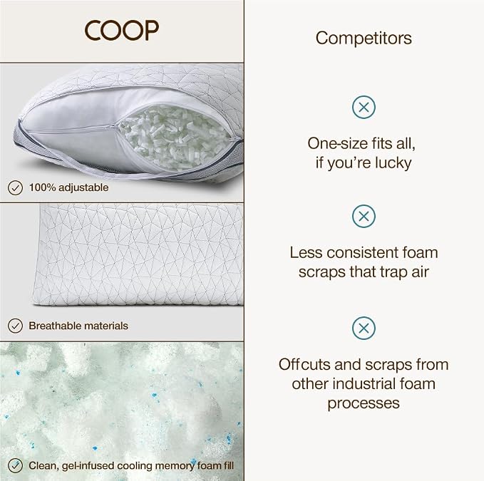 Coop Home Goods Eden Bed Pillow Queen Size - Image 8