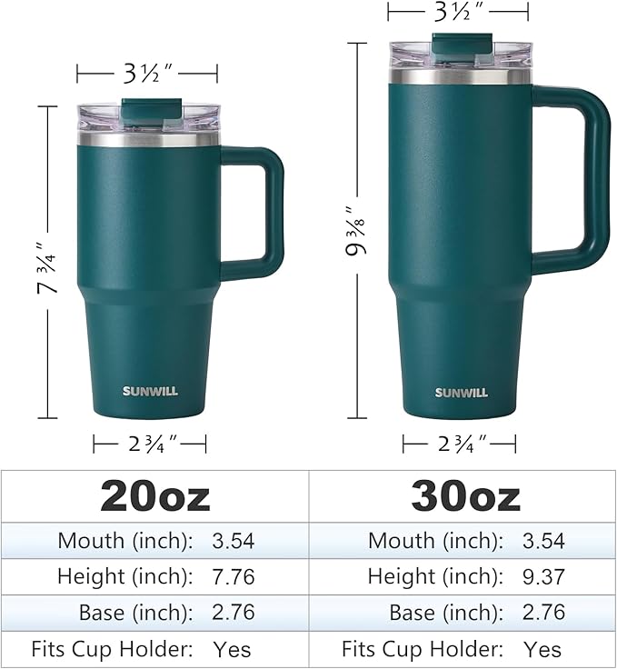 SUNWILL Travel Coffee Mug with Lid, 30 oz Tumbler with Handle and Straw Leak Proof, Stainless Steel Cup Insulated for Office & Camping, Cupholder Friendly, Powder Coated Deep Teal - Image 3