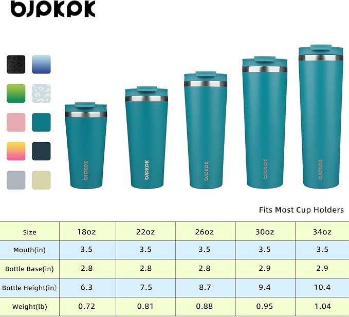 BJPKPK 18oz Tumbler With lid And Straw Stainless Steel Travel Coffee Mug Insulated Tumblers Cups,Laguna - Image 5