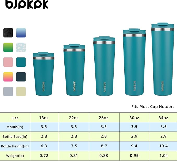 BJPKPK 34oz Tumbler With lid And Straw Stainless Steel Travel Coffee Mug Insulated Tumblers Cups,Laguna - Image 5