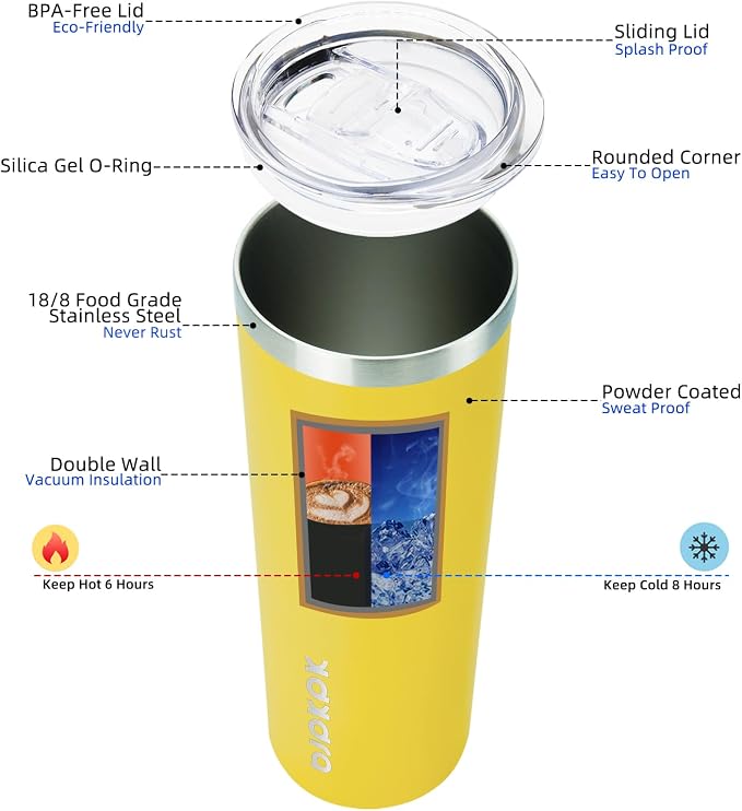 BJPKPK Yellow Skinny Stainless Steel Tumblers 20 oz Vacuum Insulated Reusable Tall Coffee Travel Tumbler Cup with Lid - Image 2