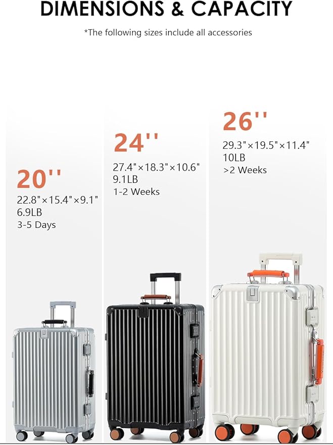 HotWay 24 Inch Hardside Checked Luggage - Image 7