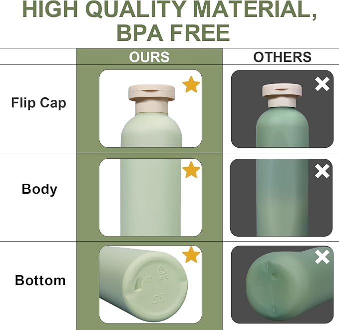 ASEVAT 8.8oz 4Pcs Green Plastic Refillable Travel Shampoo and Conditioner - Image 5