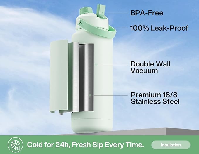 POWCAN 40 oz Insulated Water Bottle with 2-in-1 Straw and Spout Lid, Keep Cold 24H, Leak-Proof, BPA-Free, Double Wall Stainless Steel Water Bottle for Sports, Gym, Travel, and School (Mint) - Image 2