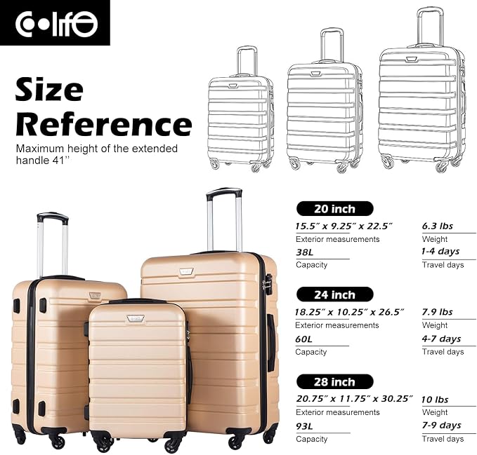 Coolife 3-Piece Lightweight Hardside Spinner Luggage Set - Image 7