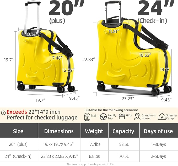 AOWEILA All-in-One Baby Travel Carrier & Ride-On Suitcase – Stroller Replacement - Image 3