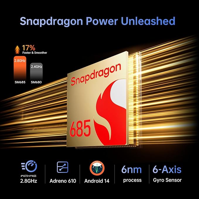 Android Tablet, 10.1 inch Android 14 Snapdragon 685 Processor, 12GB RAM 128GB - Image 2
