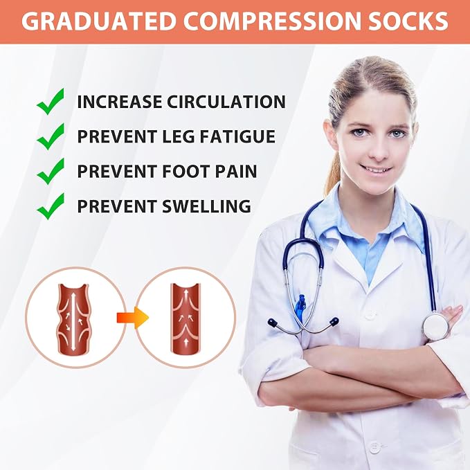Compression Socks for Women Men Circulation Knee High 8 Pairs for Nurses - Image 2