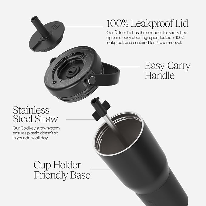 BrüMate Resa 35oz 100% Leakproof Travel Tumbler with Handle & Straw | Flexible SoftSip Straw | Silicone Sleeve for Durability | Stainless Steel | Cup Holder & Travel Friendly Water Bottle | (Mocha) - Image 2