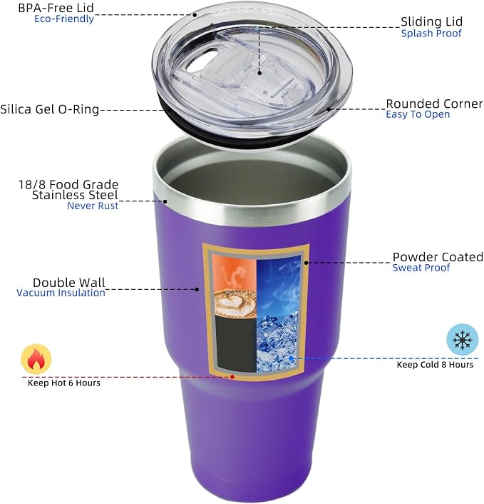BJPKPK 30 oz Stainless Steel Tumbler With Lid And Straw Vacuum Insulated Double Wall Travel Coffee Water Tumbler,Purple - Image 2
