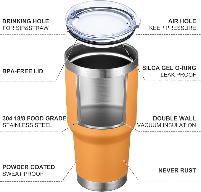 MEWAY 30oz Insulated Tumbler With Lids and Straws,Stainless Steel Double Vacuum Coffee Tumbler Cup, Brush, Durable Powder Coated Coffee Cup for Cold & Hot Drinks, Office, Travel(Orange,4 PACK) - Image 4