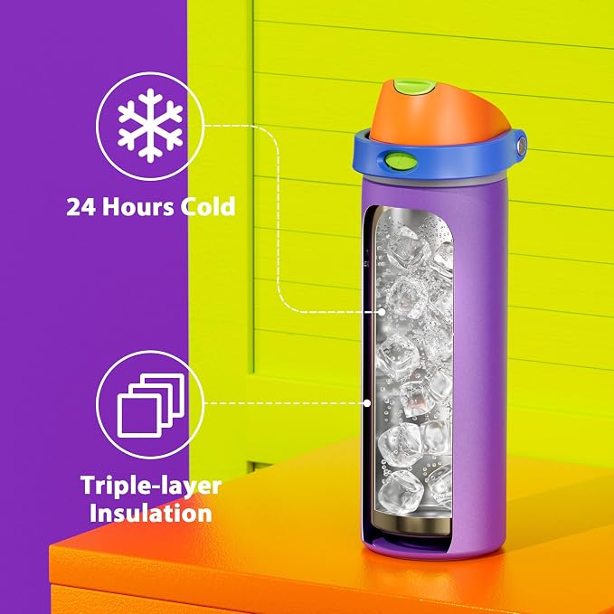 24 oz Insulated Water Bottle for Women: Meoky Stainless Steel Metal Water Bottle with 2-in-1 Straw and Spout Lid - Leak Proof, Cold for 24 Hours, Protective Silicone Base, BPA-Free for School, Violet - Image 5