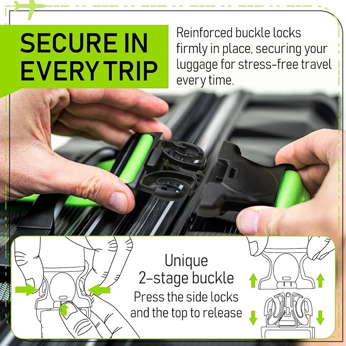 Untethered Luggage Straps | TSA-Approved Suitcase Belts - Image 5