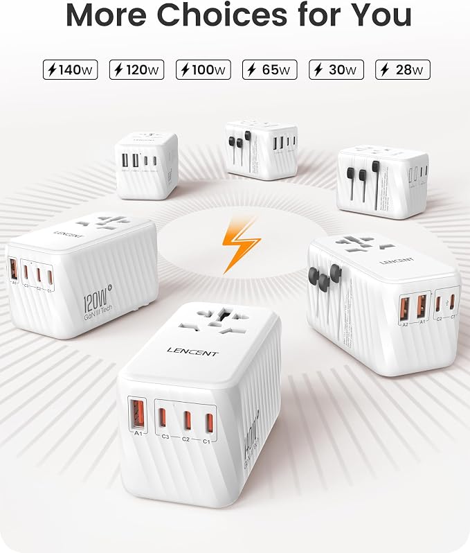 LENCENT International Travel Adapter, 120W GaN Universal Fast Charger - Image 6
