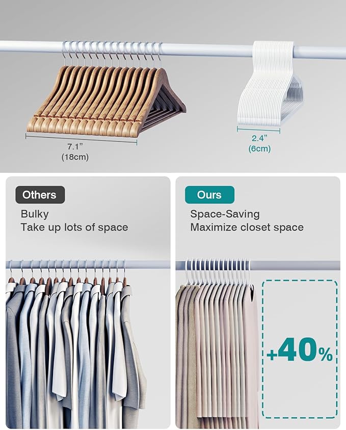 30 Pack Clothes Hangers, Non Slip Plastic Coat Hangers, Space Saving Hangers - Image 3
