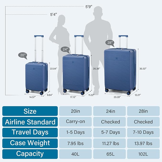 28 Inch Luggage Hard Shell Suitcases, Expandable Travel Checked Luggage 28 Inch - Image 5