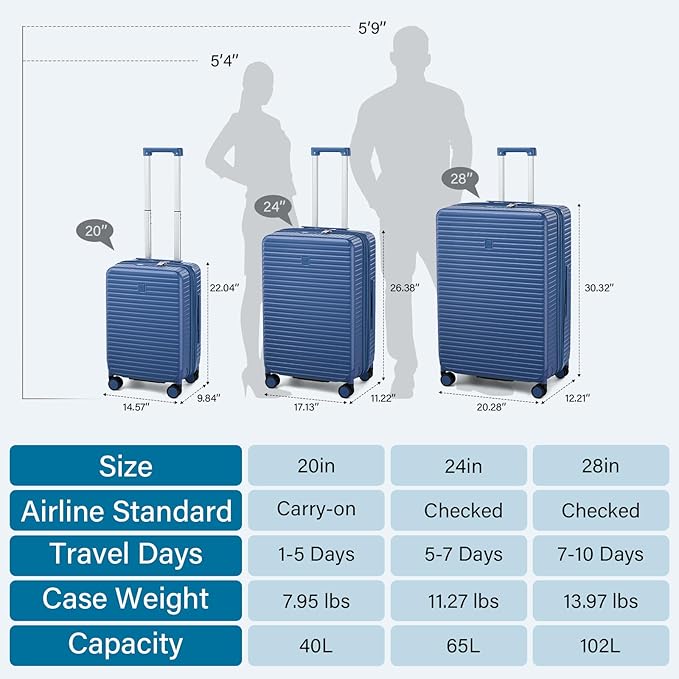 Hard Shell Suitcases Expandable Travel Luggage Sets 2 Piece, Carry on and Check - Image 5