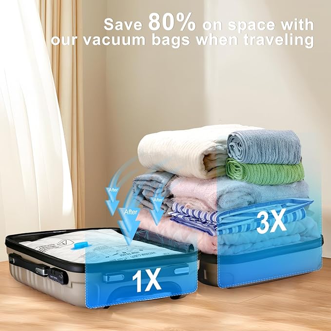 Vacuum Bags for Travel - Image 5