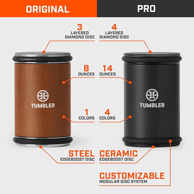 The Original Tumbler Rolling Knife Sharpener™ - Knife Sharpening Made Easy - Knife Sharpener Tool for Kitchen, Outdoor & Utility Knives - 15 & 20° Angles - Ultimate Gift for Father's Day - Image 3