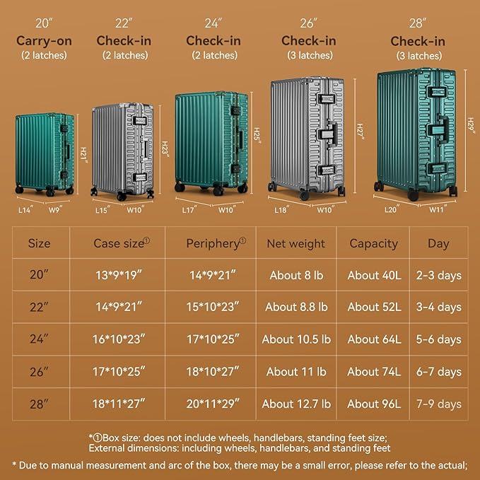 ROAMING Zipperless Luggage 24 Inch - Image 4
