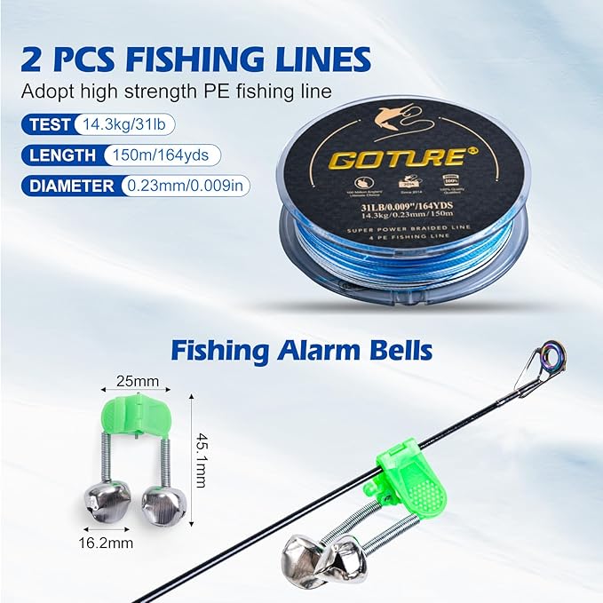 Goture Fishing Rod and Reel Combo - Image 7