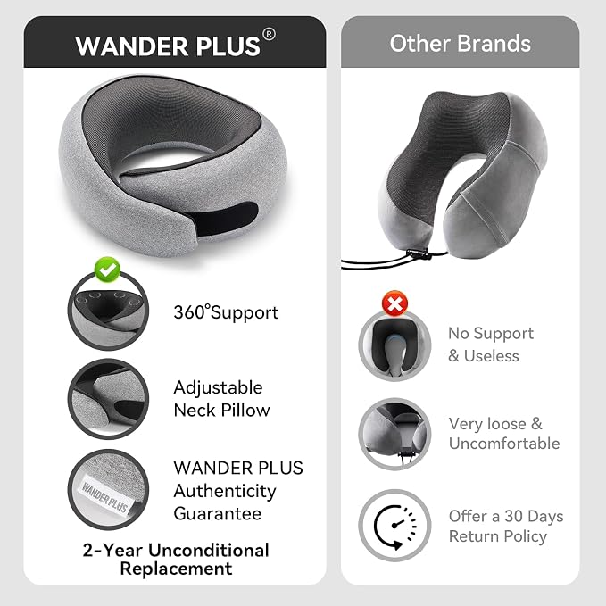 WANDER PLUS® Travel Pillow, 100% Pure Memory Foam Travel Neck Pillow Airplane - Image 6