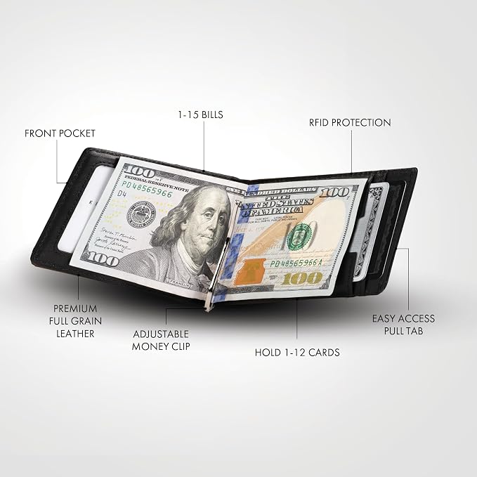 Kings Loot Custom Wallet for Men | Engraved Leather Slim Wallet - Image 5