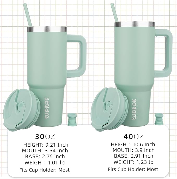 BJPKPK 40oz Stainless Steel Insulated Tumbler With Handle And Lid Straw Travel Coffee Mug Thermal Cup,Pistachio Green - Image 4