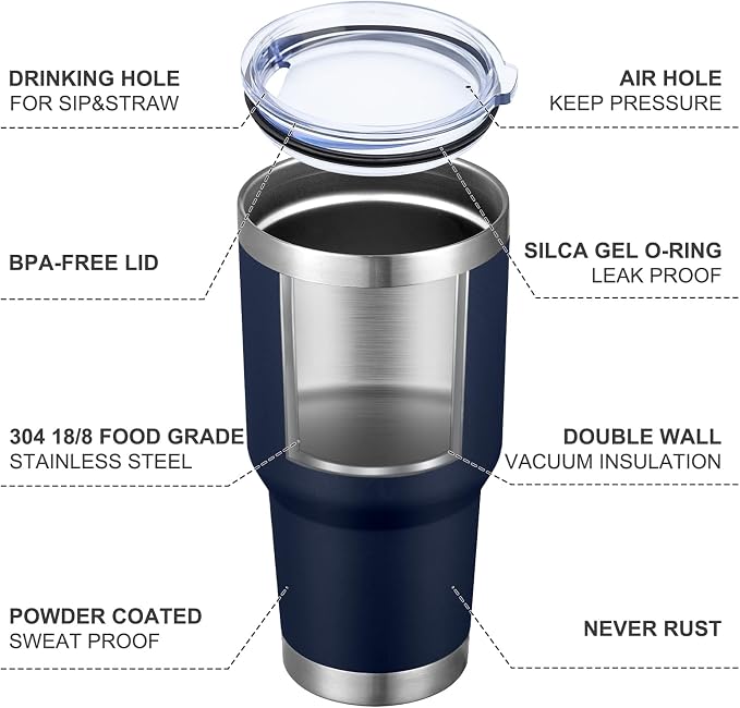 MEWAY 30oz Insulated Tumbler With Lids and Straws,Stainless Steel Double Vacuum Coffee Tumbler Cup, Brush, Durable Powder Coated Coffee Cup for Cold & Hot Drinks, Office, Travel(Navy,4 PACK) - Image 4