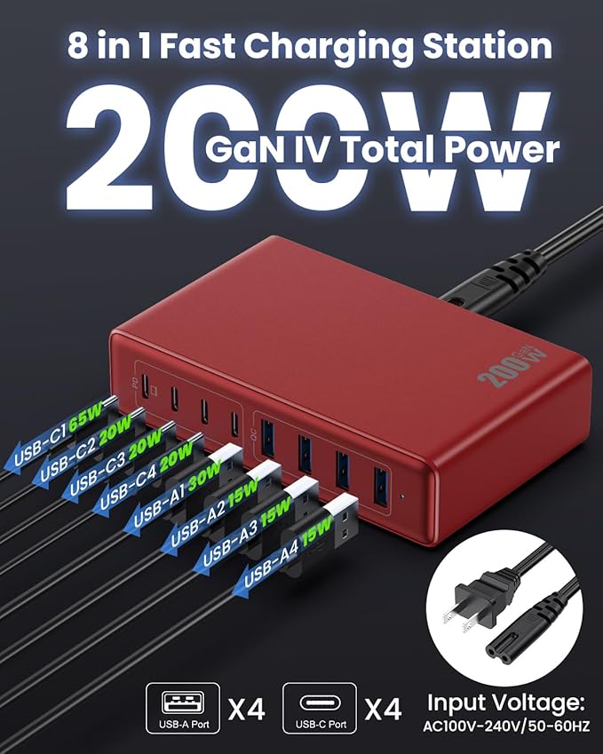 200W USB C Charger Block, GaN IV Charging Station 8 Ports, QC4.0 Fast Charging - Image 2