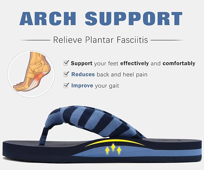 KuaiLu Flip Flops for Women - Image 4