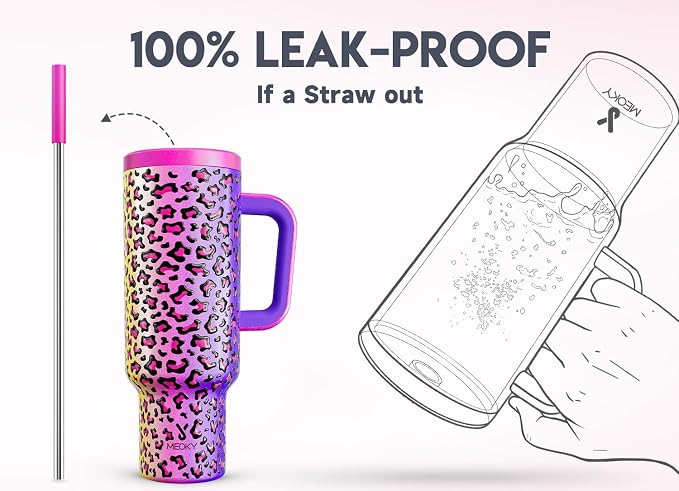 Meoky 50 oz Tumbler with Handle, Tumbler with Lid and Straw, Insulated Stainless Steel Travel Mug, 100% Leak-proof, Keeps Cold for 36 Hours or Hot for 12 Hours (Celebration) - Image 3