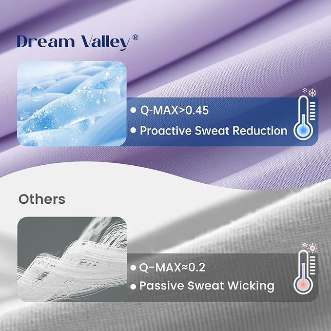Dream Valley® Outlast® Deepsleep Cooling Comforter, Twin Size, NASA-Grade Space - Image 4